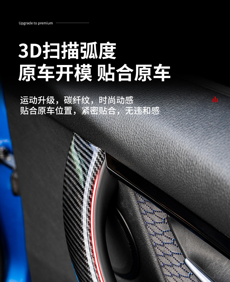 Suitable for 13-19 Bmw 3 Series Door Handle 320Li Interior Armrest Gt Door Handle Inner Protective Cover