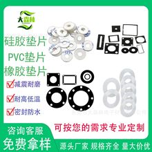 pvc�ܷ�Ȧ��ˮ�͸ߜ����z���zƬo���ݽz�|Ƭ�͸��g���z�ܷ�Ȧ�|Ƭ