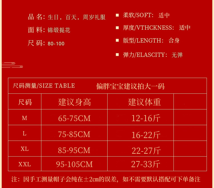 建议身高体重_副本