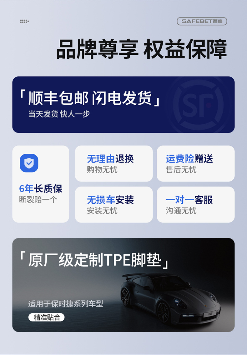 2026 New Porsche Macan, Cayenne, Panamera Special TPE Trunk Mat