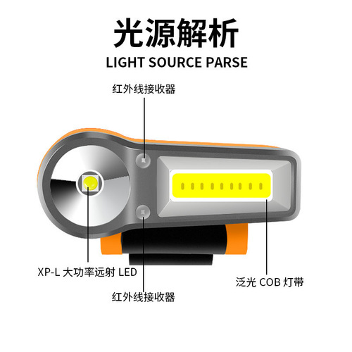 Factory Wholesale New Sensing COB Floodlight Hat Clip Light Outdoor Fishing LED Waterproof Duckbill Hat Light