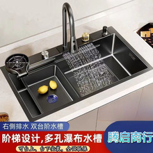 �w���ٲ��{��β۲��P䓼Ӻ�ϴ����N��ˮ�ۼ���ϴ����ȫ�ןo