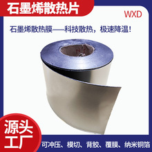 ʯīϩɢƬԌĤOɢNƬֶ֧ƸЧɢ