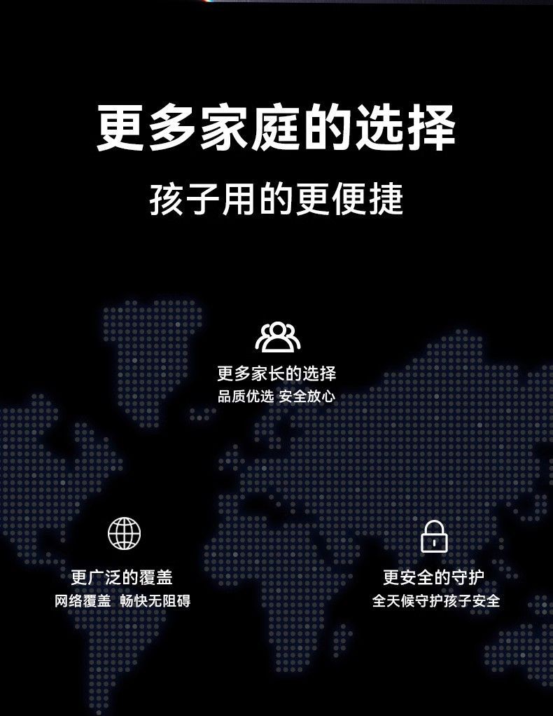 The new Huaqiangbei S10 children's smartwatch, phone watch, video call, positioning, and multi-functional for students details Picture