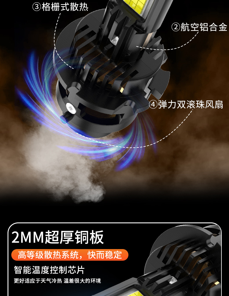 Cross-border exclusive supply of ultra-bright car LED headlights D2S xenon lamp D4S high/low beam 250W focused front light