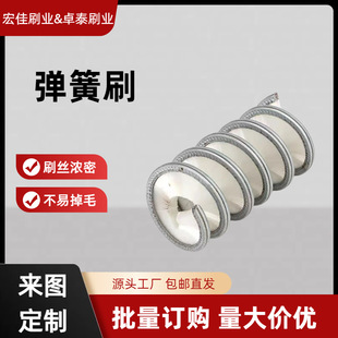 ��������ˢ���m���풁��ĥ�Ͻz�p�@ʽˢ�������P��坍ˢ�^��ĥ�C