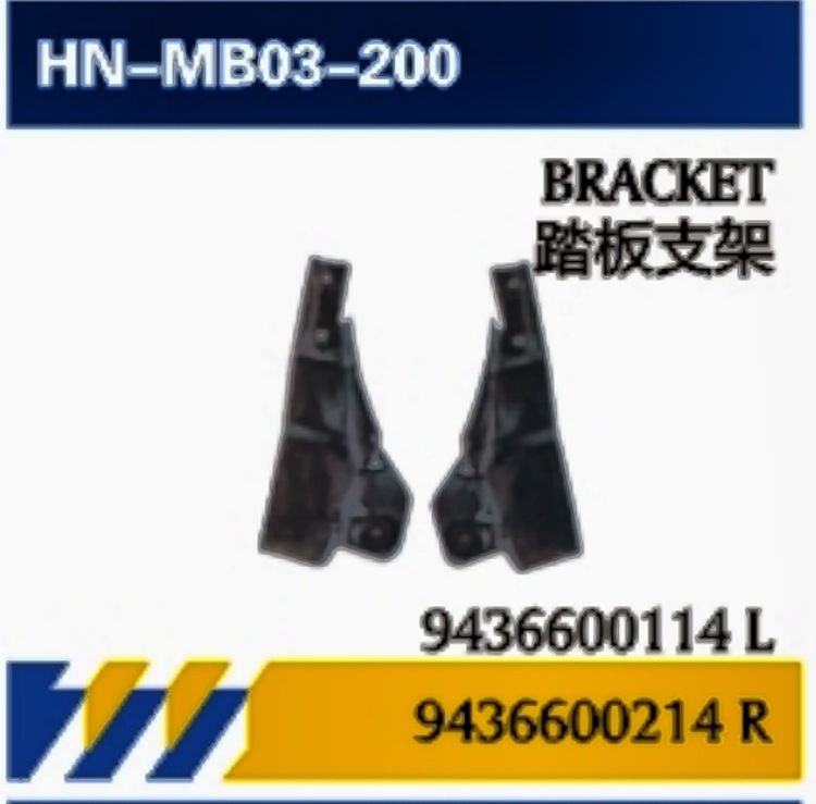 Soporte de pedal 9436600214