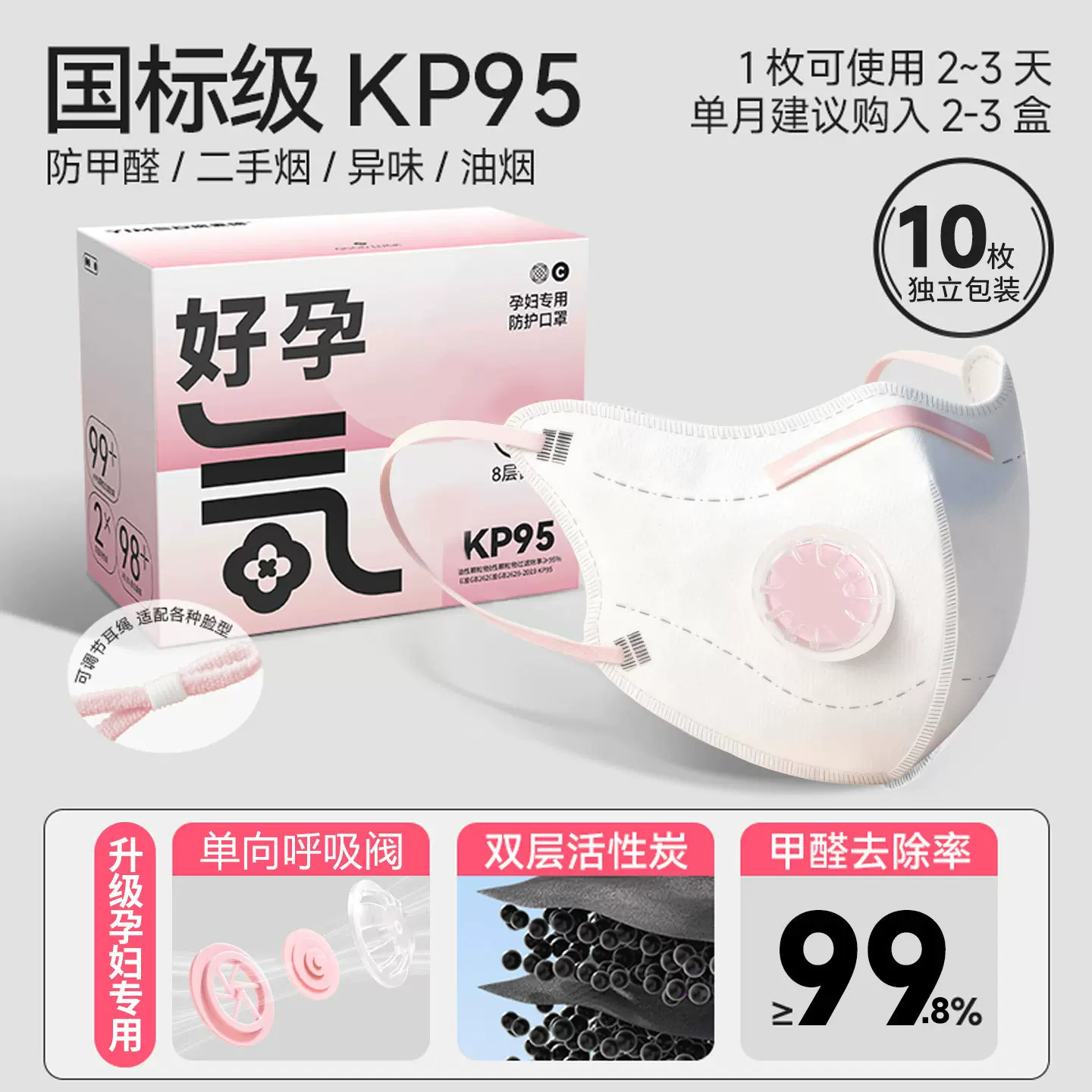 孕妇专用口罩kp95防甲醛油烟二手烟异味活性炭新房办公室独立包装