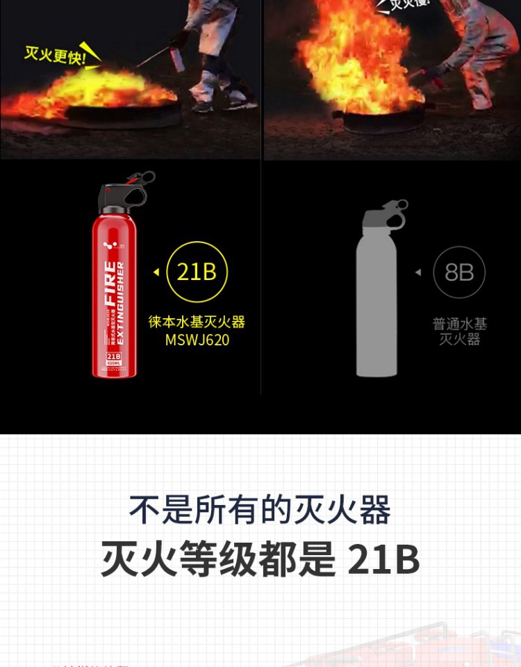 Portable Vehicle-Mounted Water-Based Fire Extinguisher, High-Performance Emergency Portable In-Vehicle Fixed Annual Inspection Fire-Fighting Equipment for Vehicles
