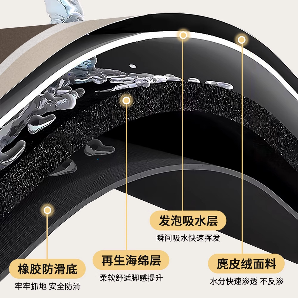 Alfombrilla de suelo de barro de diatomeas Alfombrilla antideslizante de baño simple Alfombra de puerta de secado rápido y absorbente de agua del baño del hogar