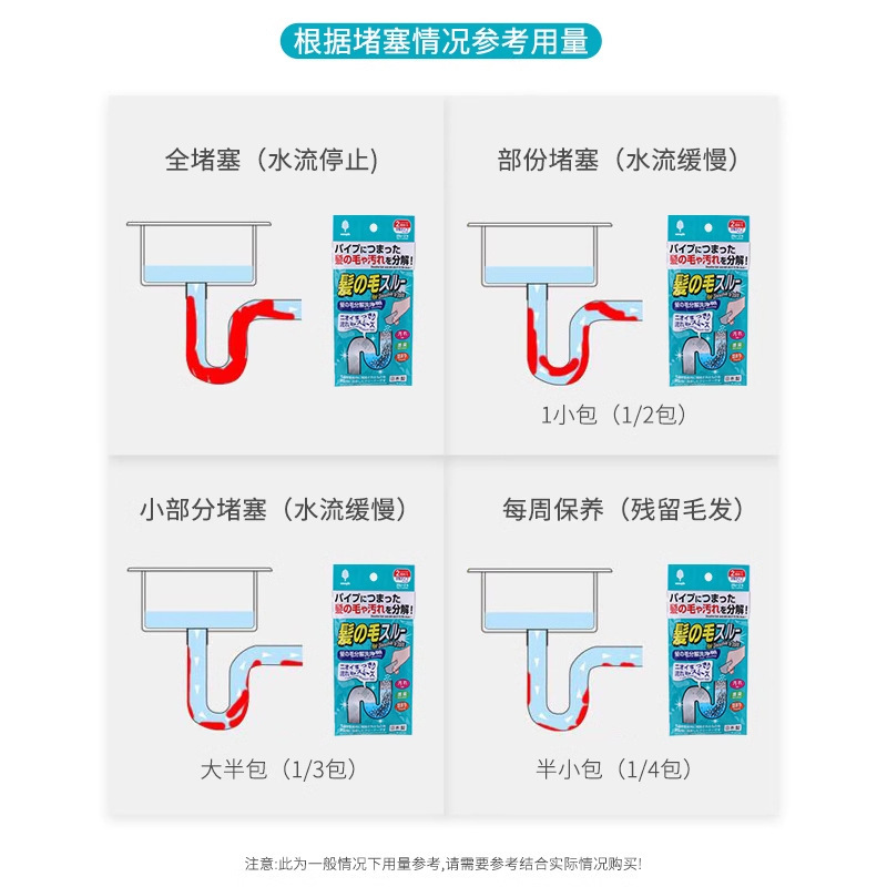 日本の輸入配管疎通剤は台所の下水道を強く溶かしてトイレの便器の神器をきれいにします。|undefined