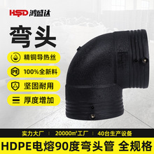 PE��ۏ��^90&deg;ȫ���Ϲܼ�ȫҎ��ˮ������䓽z�Ǽܴ�ڏ��oˮ��