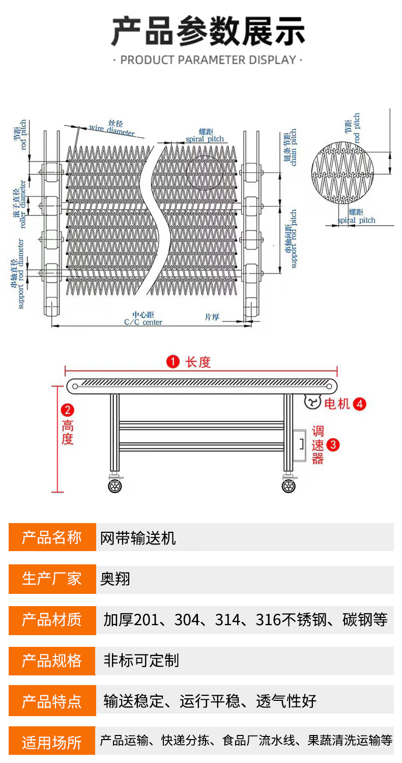 奧翔-網(wǎng)帶輸送機_12.gif