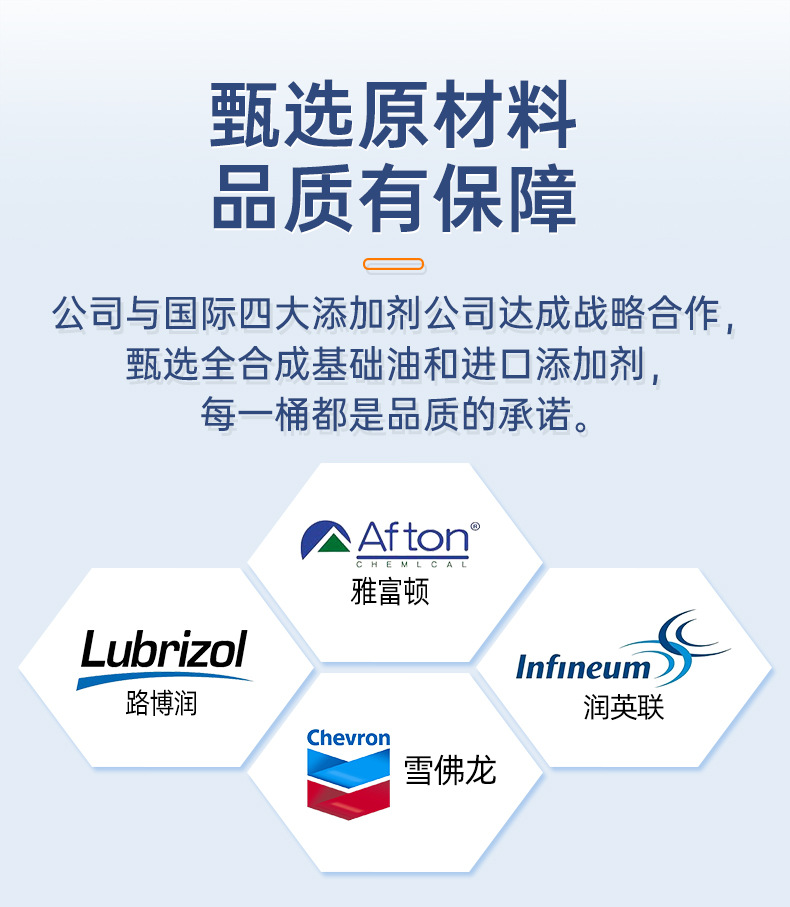 Suitable for Nobrun Gasoline Engine Oil Sn5W40 Automotive Engine Lubricant 4L Flagship Store Genuine Engine Oil Full