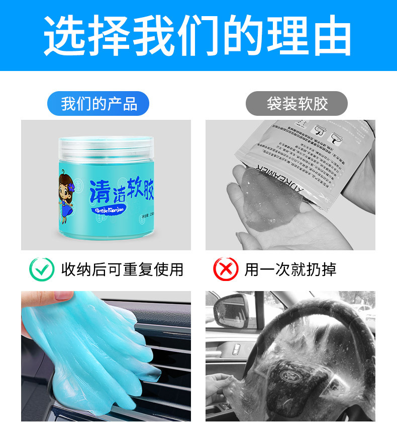 Car Interior Cleaning Soft Gel Tool, Car Accessories Collection, Advanced Technology Interior Dust Removal Clay for Cleaning Stuck Dust
