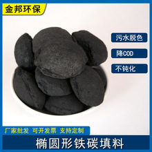 �F̼������ߏUˮ��������  ����codɫ�� ����Y���g��΢늽�����