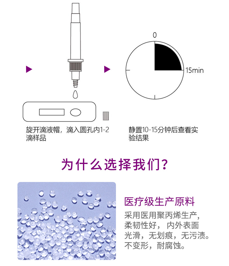 双耳式抽提管详情页_07