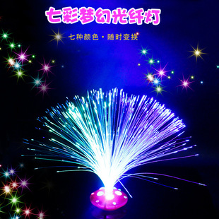 �߲�Сҹ�� LED�M���ǹ��w�����w���W�����ҹ�еؔ����u������l