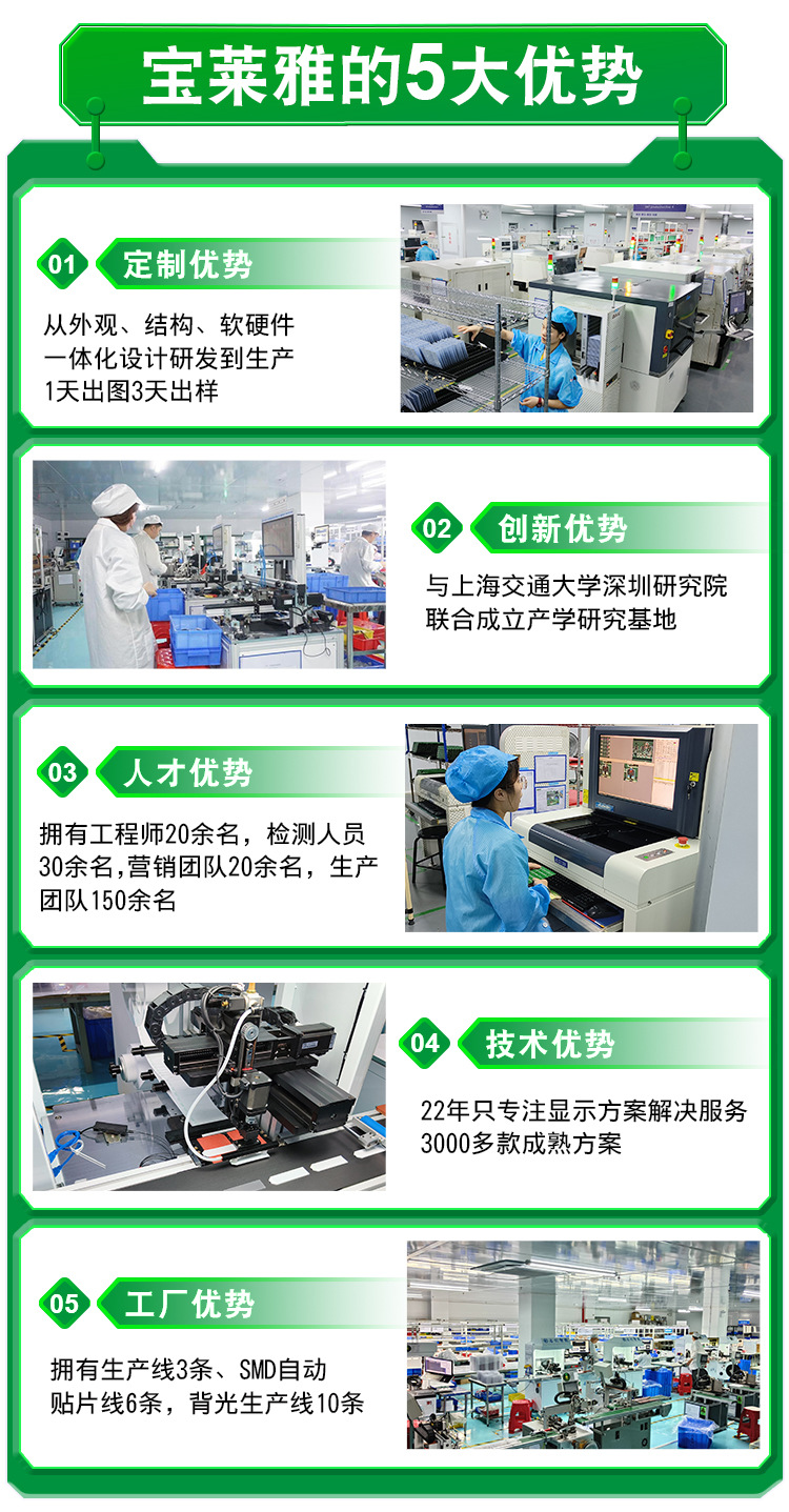 智能锁背光源