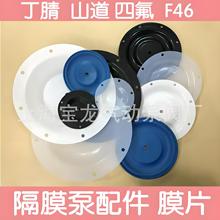 QBYMښӸĤĤɽķF46ĤƬȫz|ĤĤ