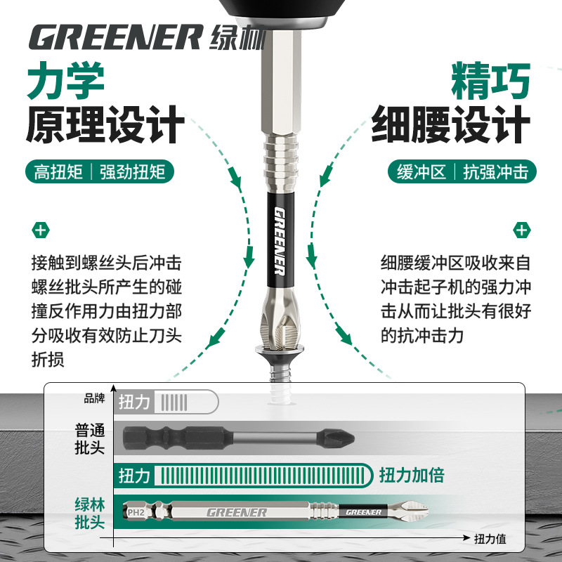 Lvlin impact antideslizante cruzado super duro destornillador eléctrico magnético fuerte taladro eléctrico con chaqueta de aire S2 conjunto de motor de tornillo image 4
