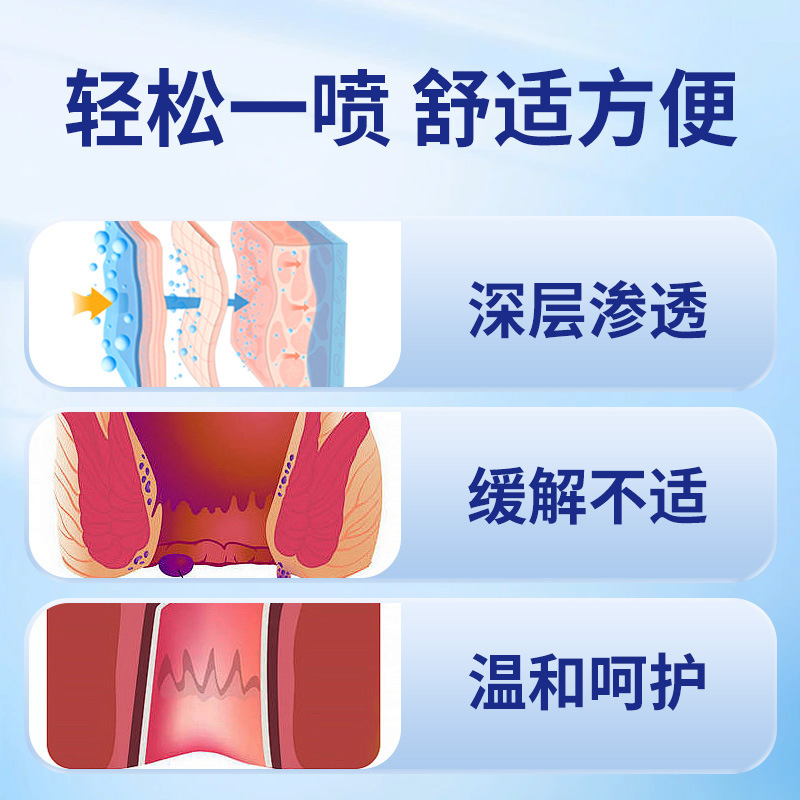 [Douyinと同じ] Gonggang Pharmaceutical Manufacturer Sophora Qingning ボルネオール スプレーは、ユニセックスで迅速に発送されます。|undefined
