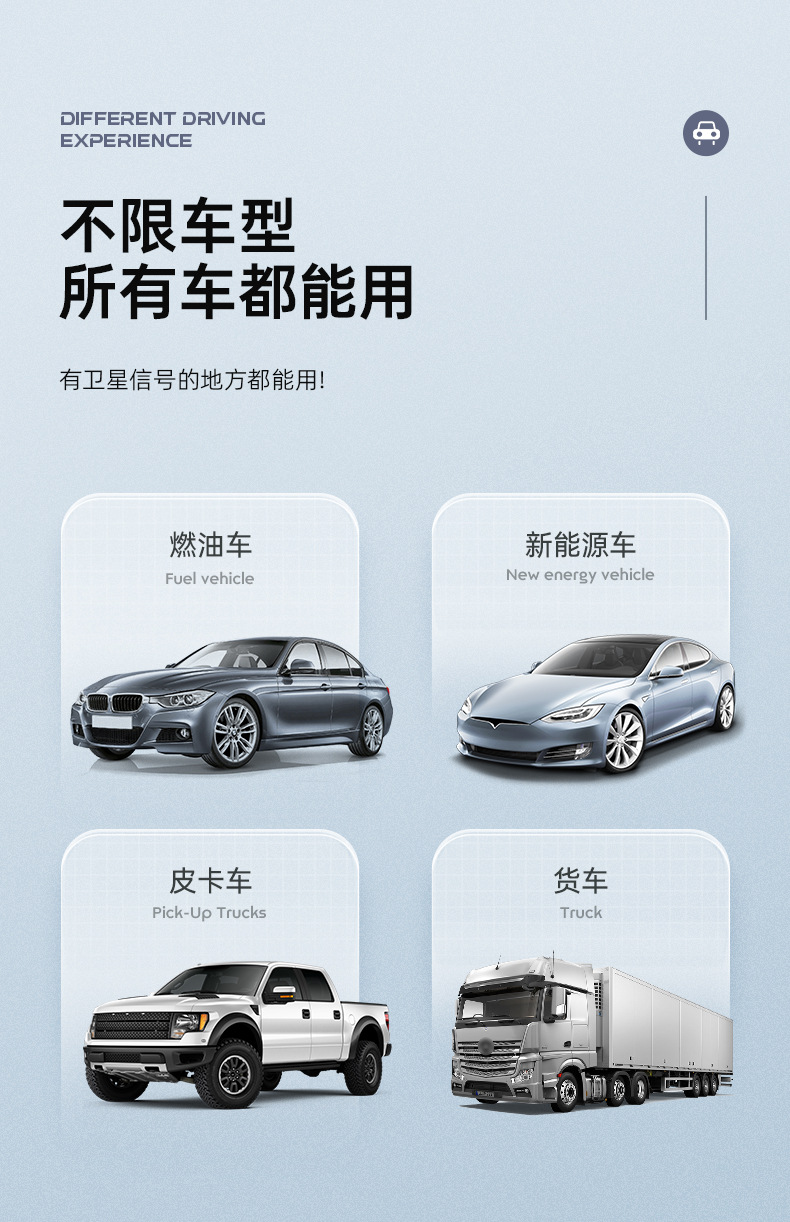 Car-Mounted Hud Head-Up Display Gps Beidou Smart Speedometer Altimeter Head-Up Display Universal Driving Computer