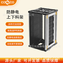 �Ƹ߷��o��ϼ�SMT�Ԅ������Ͽ����D��늾�·�����D��PCB���ռ{��