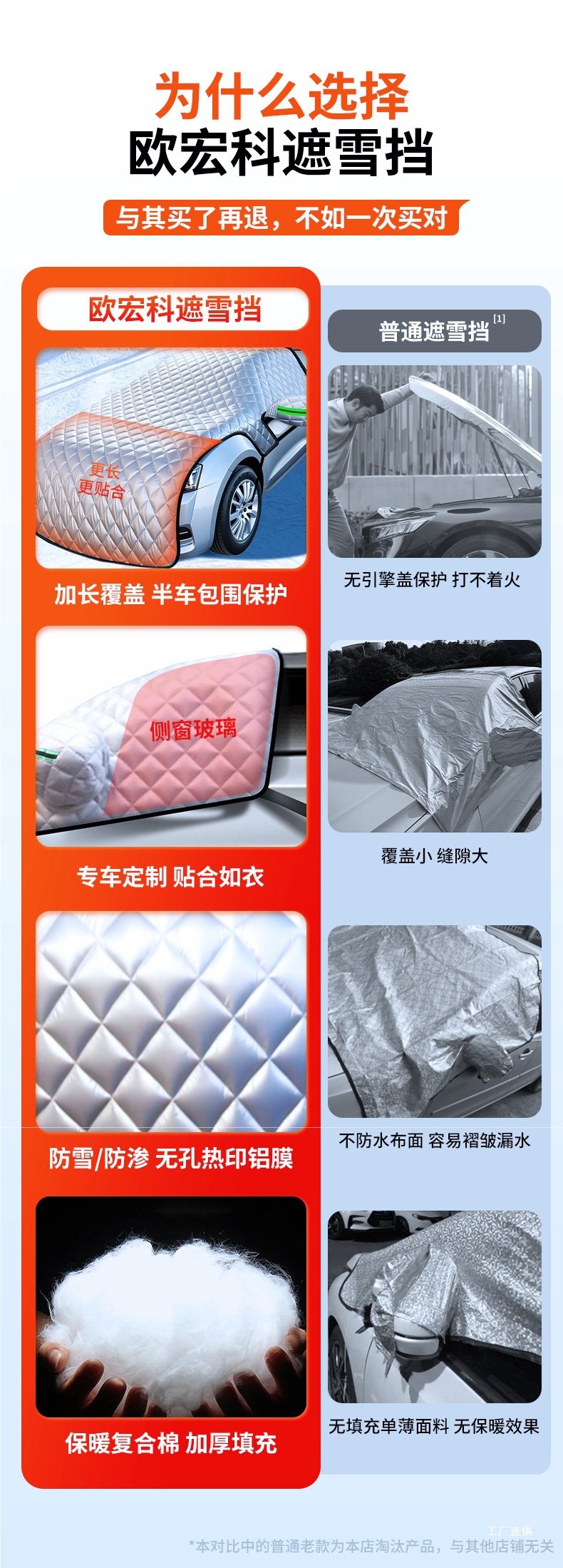 Car Cover, Universal Snow Cover, Winter Anti-Freeze Cover, Front Windshield, Snow-Proof and Frost-Proof Cover, Winter Peihui