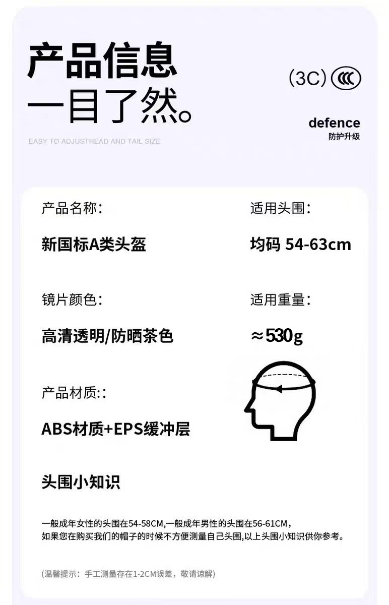 New national standard 3C certified motorcycle and electric vehicle helmet for men and women, summer safety helmet, breathable, sun-blocking, and sun-protective for electric scooters