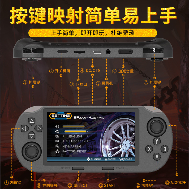 跨境新款SF3000怀旧游戏机4.5寸高清大屏掌机GBA双摇杆掌上游戏机|undefined