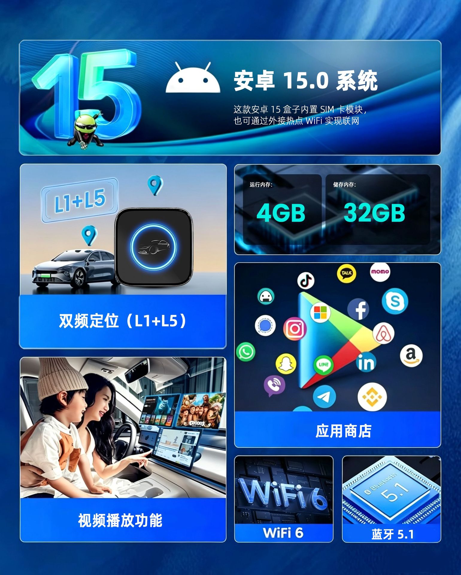 Wired to wireless CarPlay connectivity box with Android 15.0 system, 4GB+32GB, supports screen mirroring & split screen