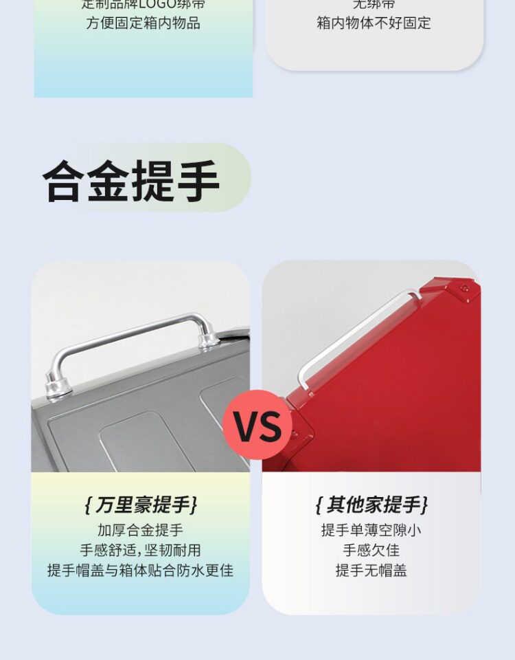 Wanlihao electric vehicle trunk is suitable for Ninebot Cz90 scooter trunk modification accessories C85c storage box