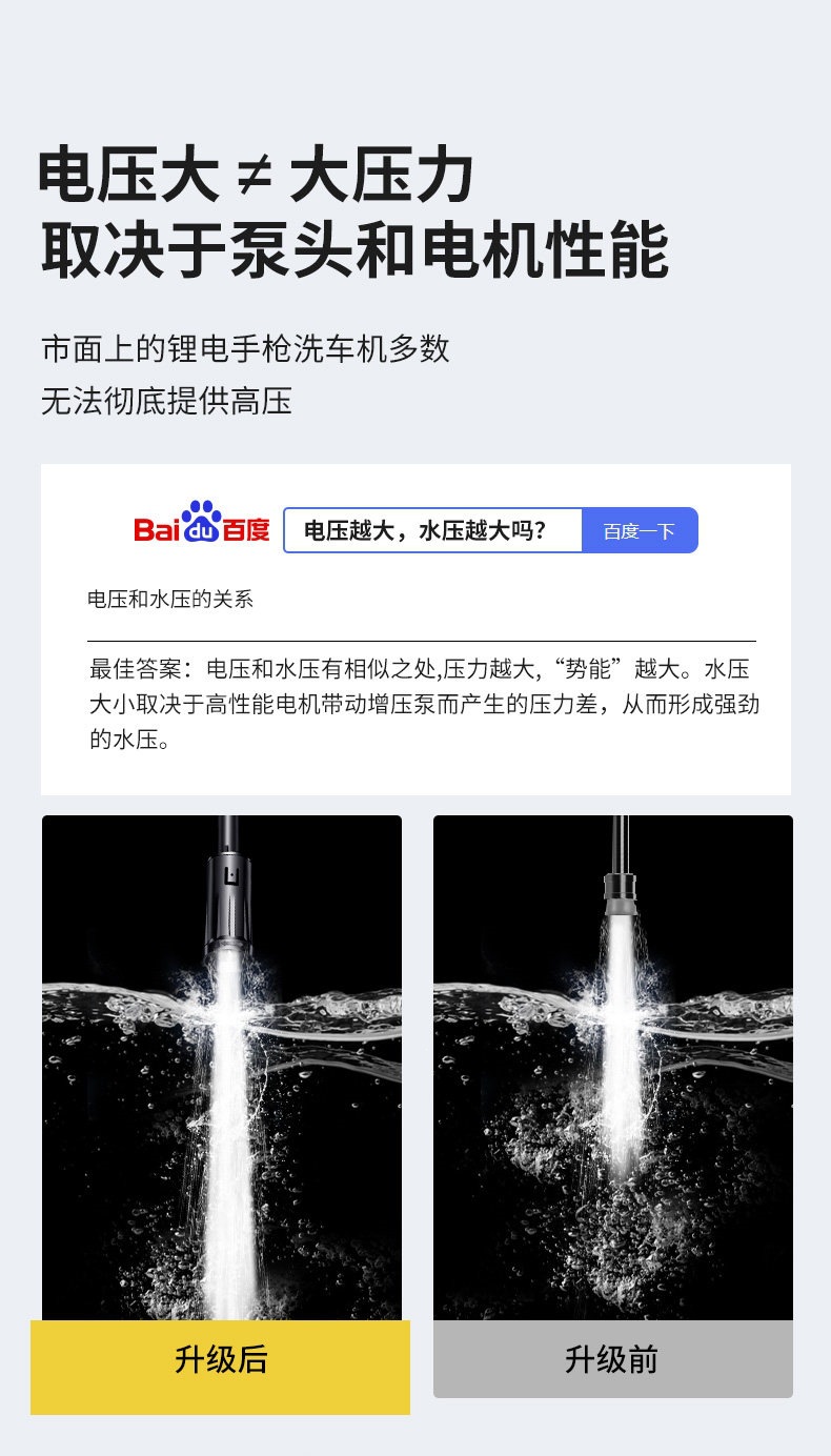 Suitable for wireless car wash machines, high-pressure water guns for car washing, household and car cleaning tools, booster pumps, lithium battery electric devices
