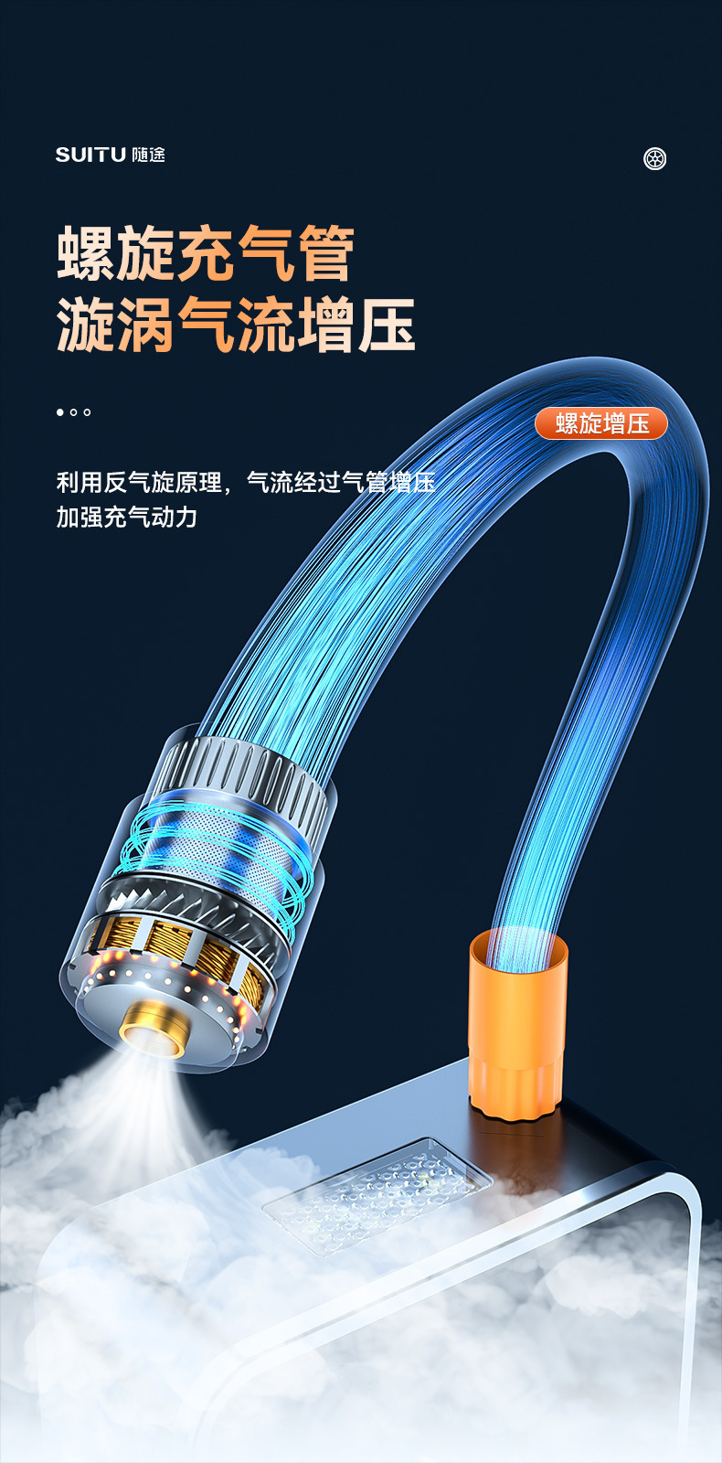Car Air Pump, Wireless Portable Electric Car Tire High-Pressure Inflator