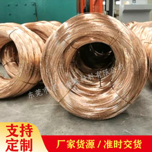 ������Ӳ��C5191���~�� �ߌ����ĥ���ɾ��F؛ ���^�����~�� ���~