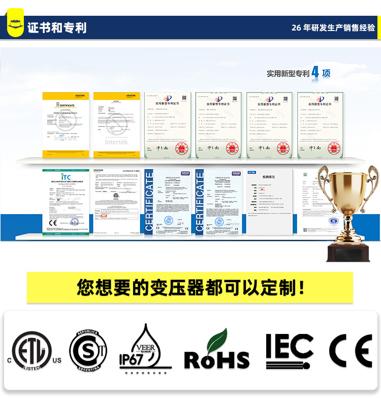 环形变压器详情页(认证证书与专利)