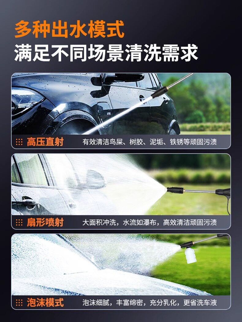 Car Washing Machine 220V High-Pressure Water Gun for Home Use, High-Power, Super Strong Pressure, 2026 New Model, Booster Pump, Cleaning Tool