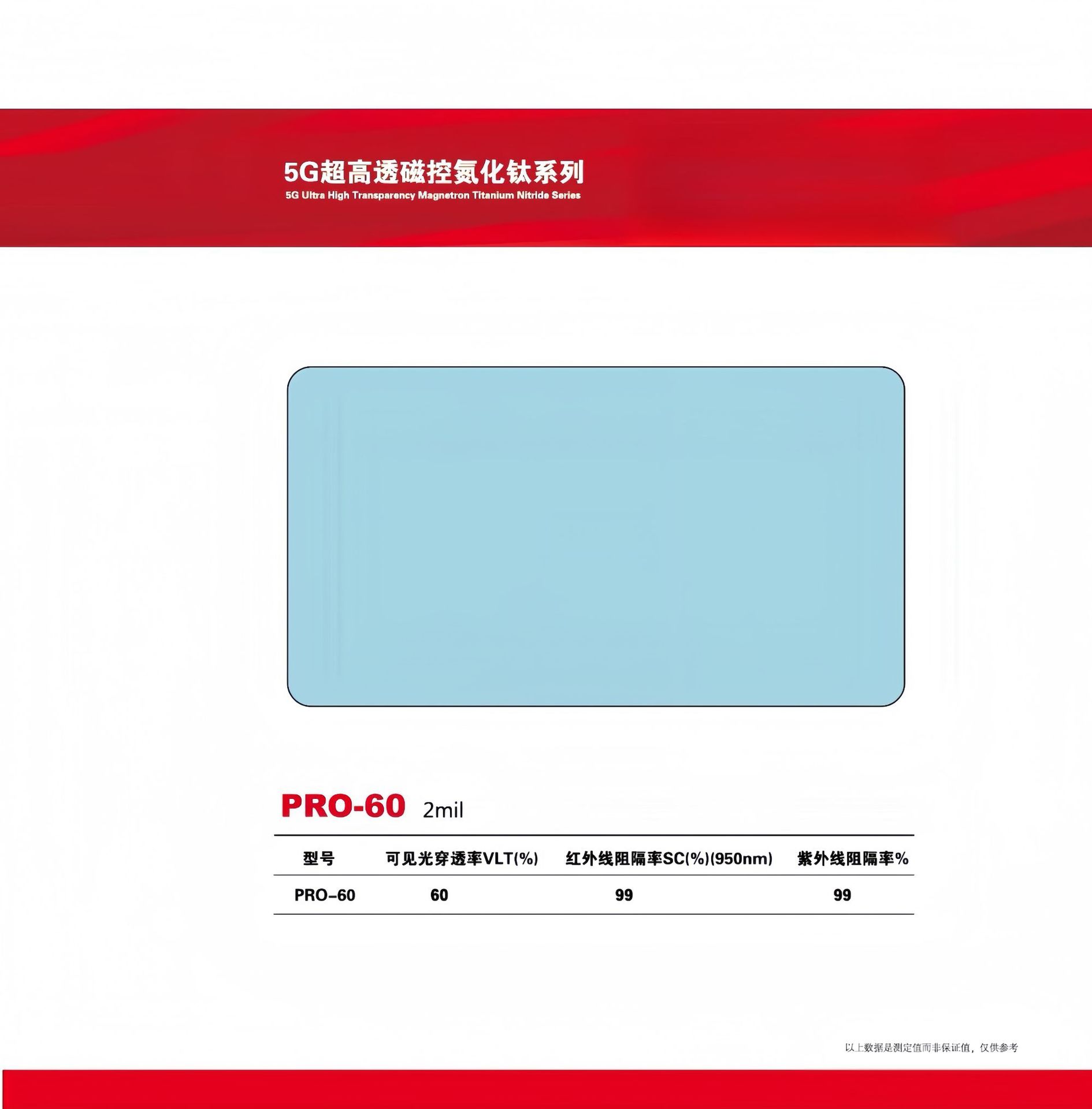 Car Film, Window Glass Film, Titanium Nitride High Heat Insulation 5g High-Definition Solar Film, Anti-Uv Sunscreen Metal Film