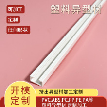pvc���_�����ۿ��labs�X�ķ��o��߅�l����l�D�����Ϯ��Ͳķ�ˮ
