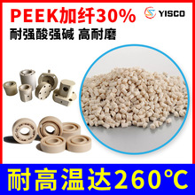 PEEK���w����30%��ɫ ��ĥ �͸ߜ� �����僭hԭ���ϲ��w