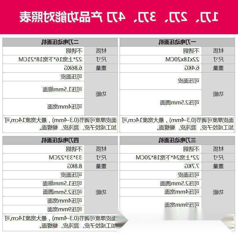 压面机家用电动全自动小型多功能擀面机家庭不锈钢面条机|undefined