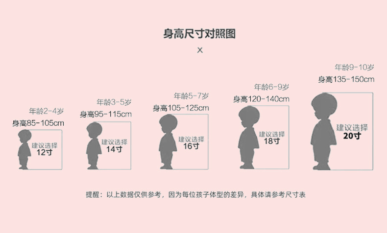 代发儿童自行车,女孩脚踏车,女宝宝公主款单车,代步童车,儿童脚踏车