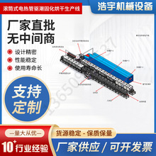 ����Cе�O��LͲʽ늟��򌳱�̻�������a���S�ҹ���