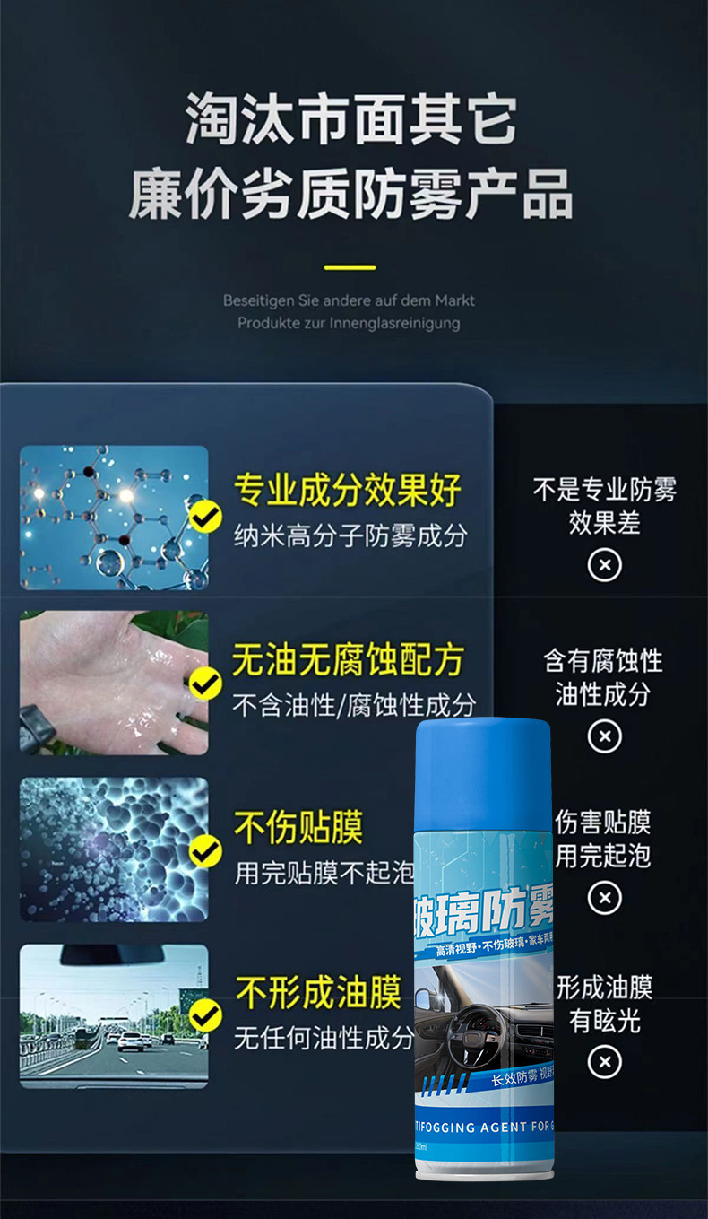 Car Glass Anti-Fog Agent, Front Windshield Anti-Fog Spray, Rearview Mirror Side Glass Anti-Rain and Defogging Agent Wholesale