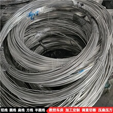 ���X�������߼����˻��X�z0.8mm�X�zܛ�B1060 6061����ܛ�X�z