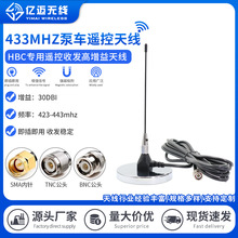 433MHZ�����P�쾀��܇�b���쾀�����b�ذl���쾀�m��HBC��̖�հl