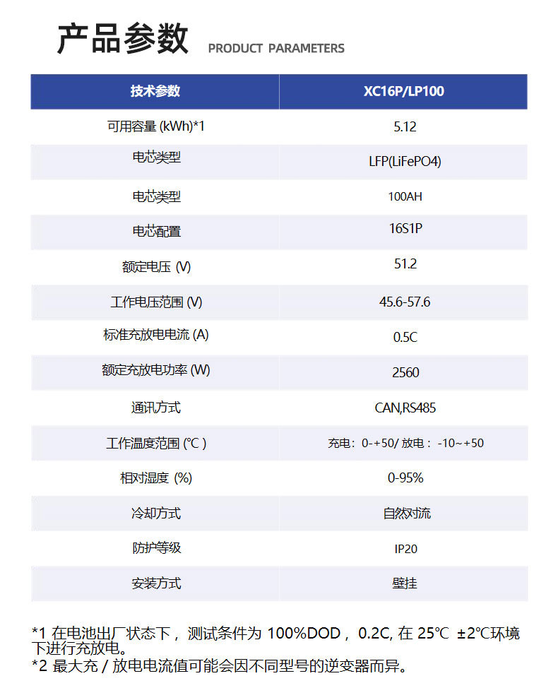 5度壁挂堆叠储能电池_04.jpg
