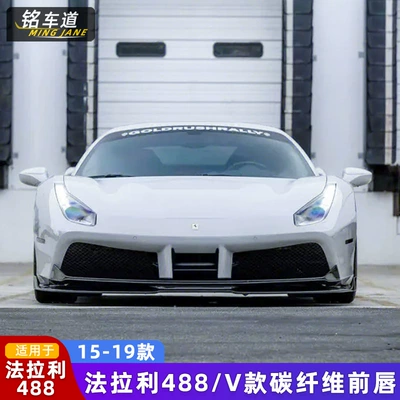 Head Shovel Chin Rear Lip Side – Big Surrounded