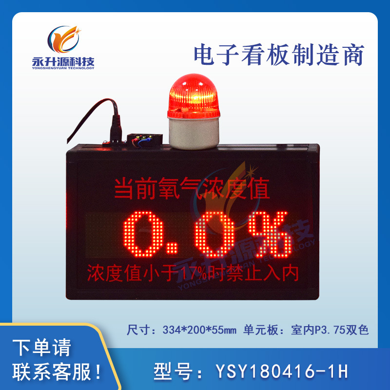 ��ǰ����Ũ��ֵ�����ʾ�� RS485������ һ����̼���� ������ʪ��